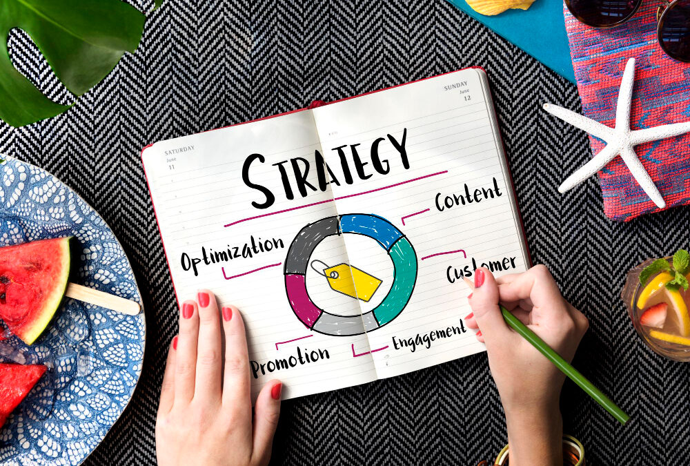 How to Create a Content Marketing Strategy from Scratch