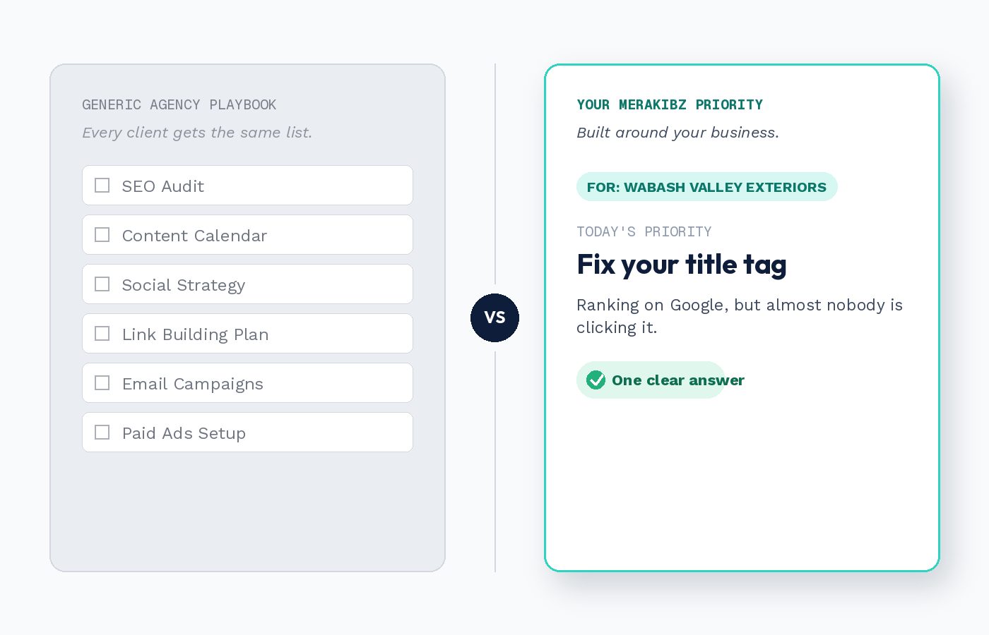 Comparison of a generic agency checklist versus a single personalized MerakiBz priority recommendation